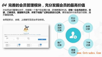 南寧果汁微信商城開發