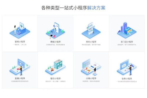 國藥小紅丸商城系統(tǒng)開發(fā)