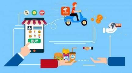同城跑腿APP開發費用是多少,這些費用你要知道