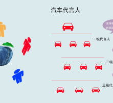 高清圖片