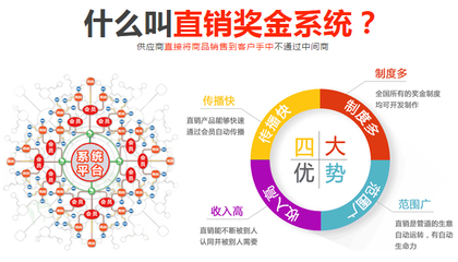 開發商城APP需要多少錢,高端定制APP商城