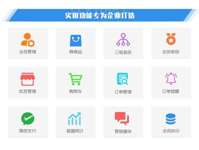 服裝批發商城網站建設外貿服飾商城平臺開發小程序定制制作-析客網絡
