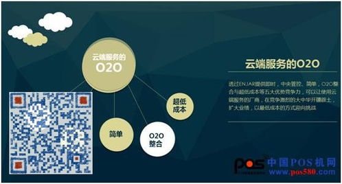 o2o多商家標板定制方案