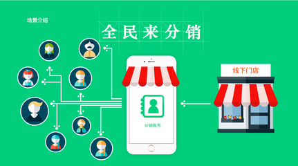 商城小程序,助線下商家網上營銷