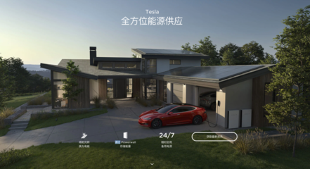 2021年跨界融合的造車新勢(shì)力,小米、、華為如何“披荊斬棘”?