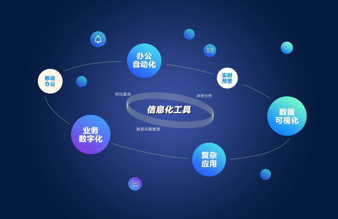 優(yōu)貝施小程序商城系統(tǒng)定制開(kāi)發(fā)