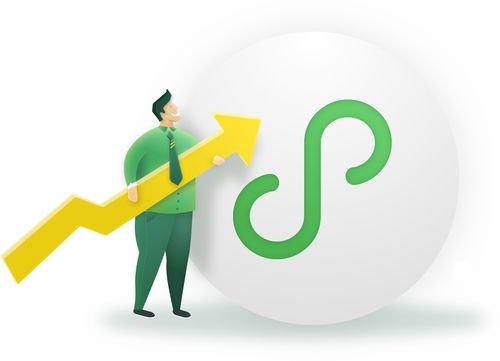 太原微信小程序商城開發(fā)價格