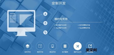 濟南購物app開發需要多長時間專業定制開發