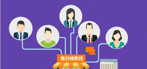 88易購小程序商城定制開發(fā)