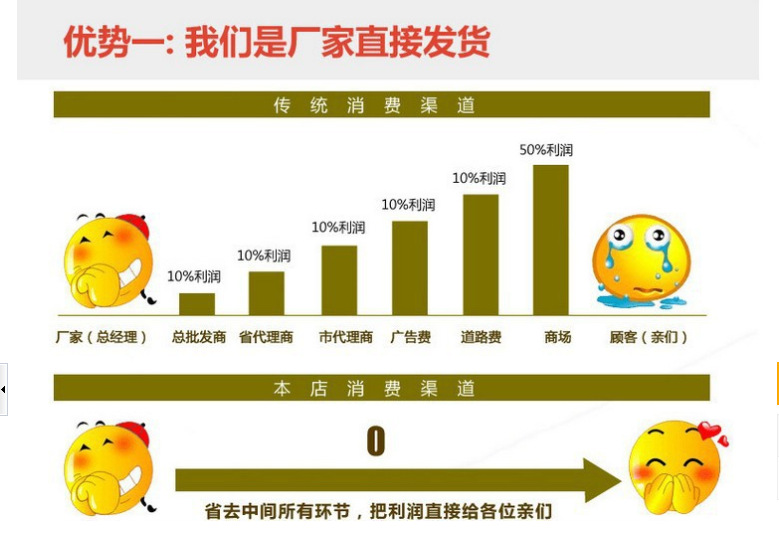 中國(guó)四件套交易網(wǎng)