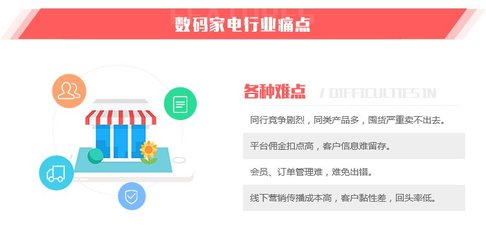 家電拼團(tuán)商城開發(fā)數(shù)碼電器微信小程序商城定制積分管理系統(tǒng)制作-析客網(wǎng)絡(luò)