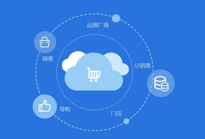 多用戶商城系統(tǒng)_多用戶商城系統(tǒng)開發(fā)-網(wǎng)壇科技
