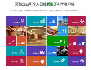 app開發(fā) 生鮮配送 綜合商城 社交聊天 原生app定制開發(fā)